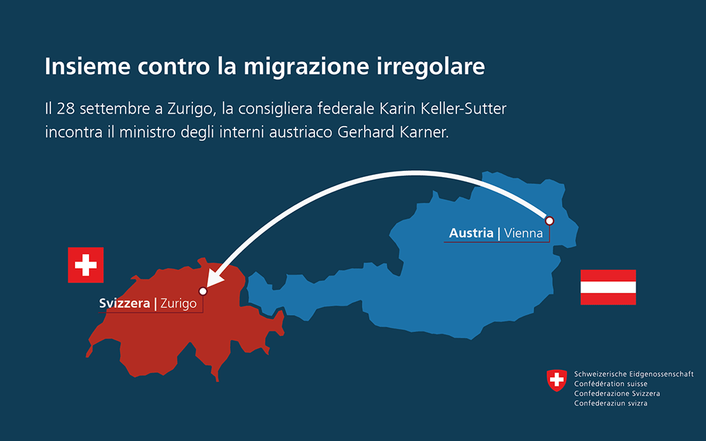 Insieme contro la migrazione irregolare