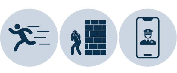 Fliehen, Verstecken, Alarmieren