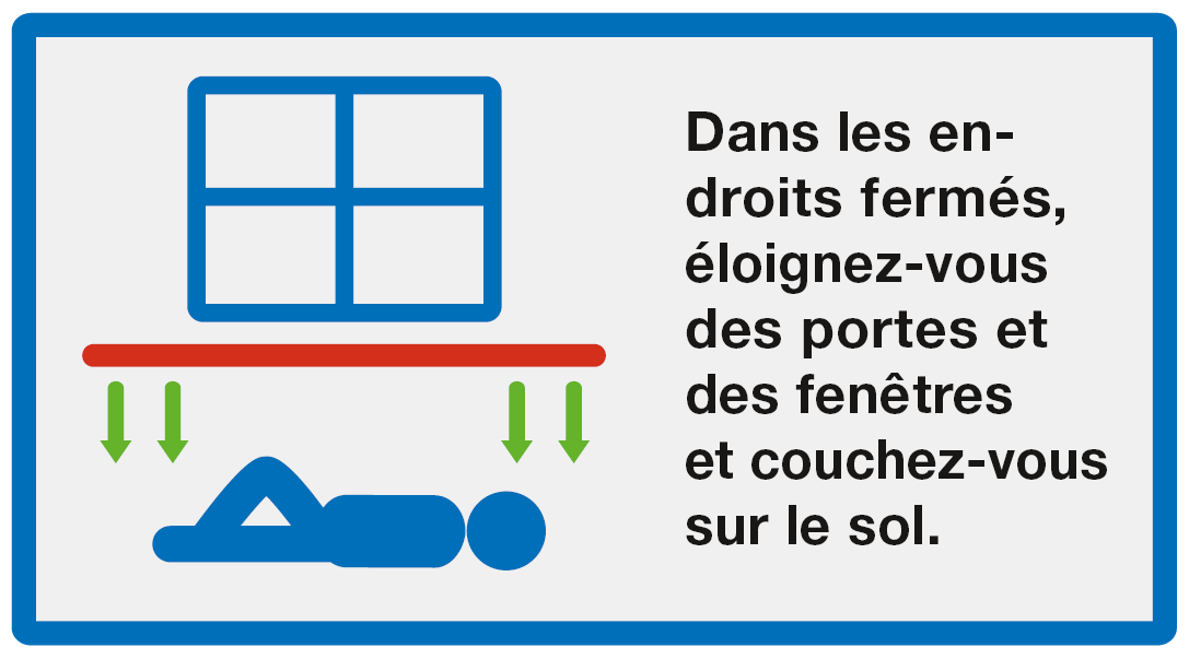 S'abriter: Dans les endroits fermés, éloignez-vous des portes et des fenêtres et couchez-vous sur le so