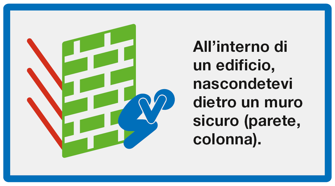 Nascondersi: All'interno di un edificio, nascondetevi dietro un muro sicuro (parete, colonna)