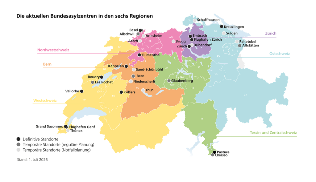 Karte der Schweiz mit den aktuellen Bundesasylzentren in den sechs Regionen