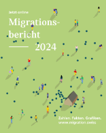 Migrationsbericht 2024