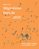 Migrationsbericht 2024