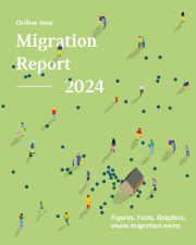 Migration Report 2024