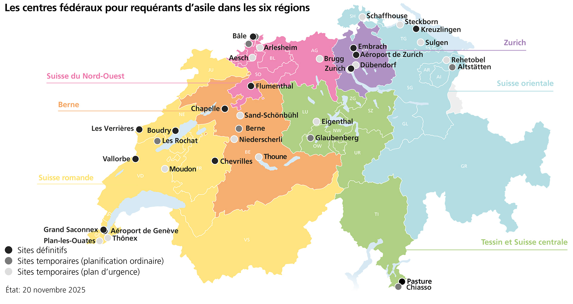 Carte de la Suisse avec les centres fédéraux pour requérants d’asile dans les six régions