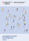 La Segreteria di Stato della migrazione. Panoramica (2025)